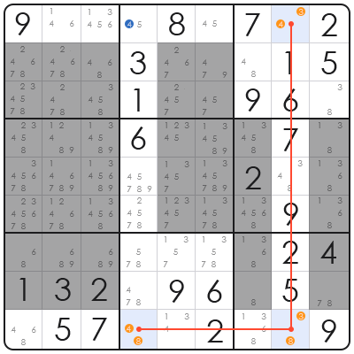 sudoku snyder notation